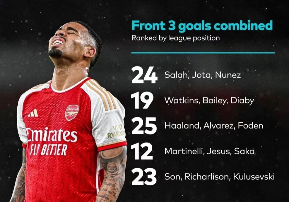 AC米兰战平阿森纳,萨拉赫梅开二度足总杯的简单介绍 AC米兰战平阿森纳,萨拉赫梅开二度足总杯的简单介绍